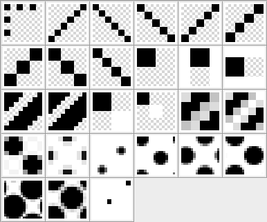 Tech & Screentone Photoshop Patterns - Schematic