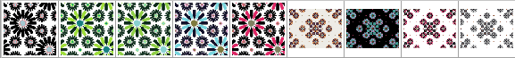 Scandinavian Style Simple Pattern - Schematic