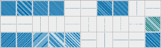Blue Stripes 1 Pattern Set - Schematic