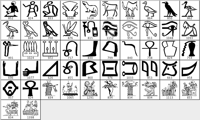 Egypt brushes - Schematic