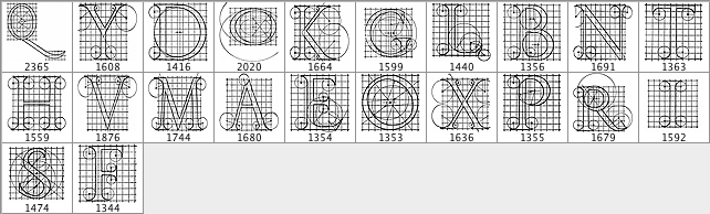 Roman Letters Diagrams - Schematic