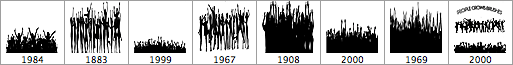 7 HQ People Crowd Brushes - Schematic