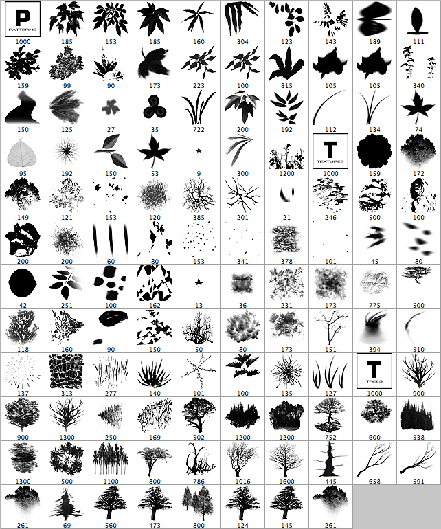 Vegetals Brushes - Schematic