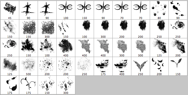 Custom Brushes of Tyler Street - Schematic