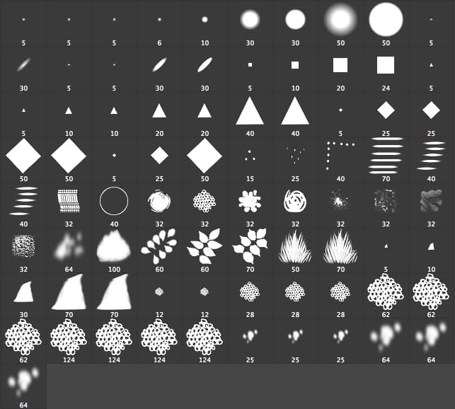 My Current Brush Set by Stereofrenik - Schematic