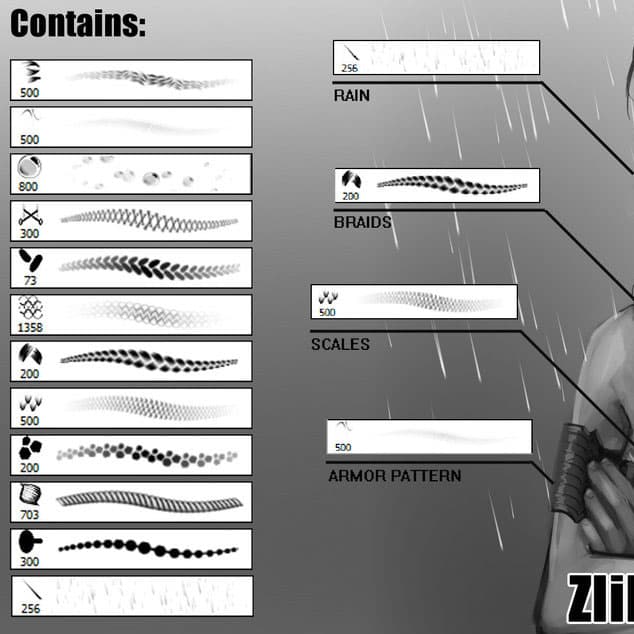 Easy Detail Brushes