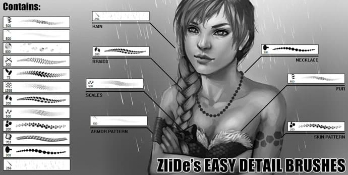 Easy Detail Brushes - Schematic