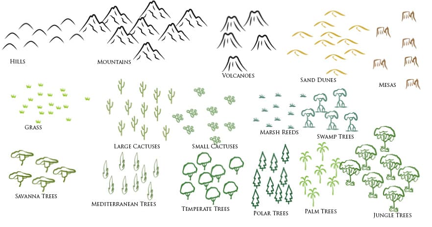 Nature Brush Set for Cartography