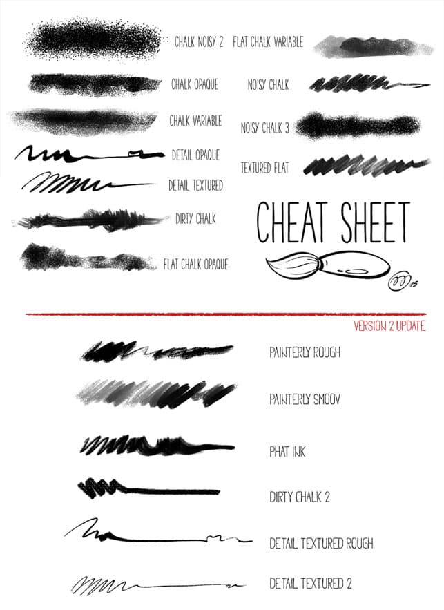 Free Stroke Brushes - Schematic