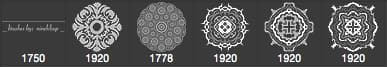 Ornate Mandala Brushes - Schematic