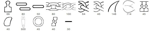 Chain, Stick, Zipper and more Brushes - Schematic