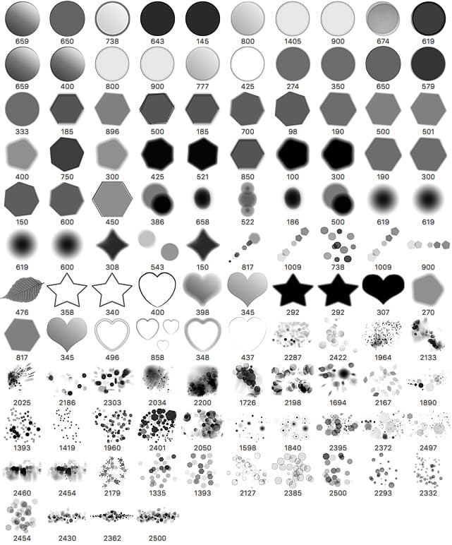 Bokeh Photoshop Brushes - Schematic