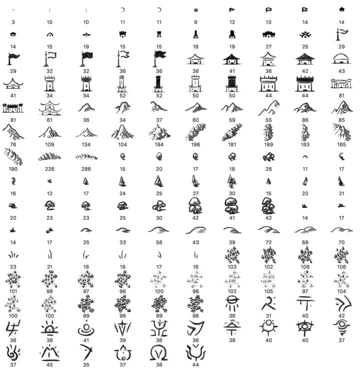 Sketchy Cartography Brushes - Schematic