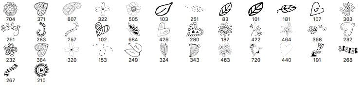 Handmade Girly Brushes - Schematic
