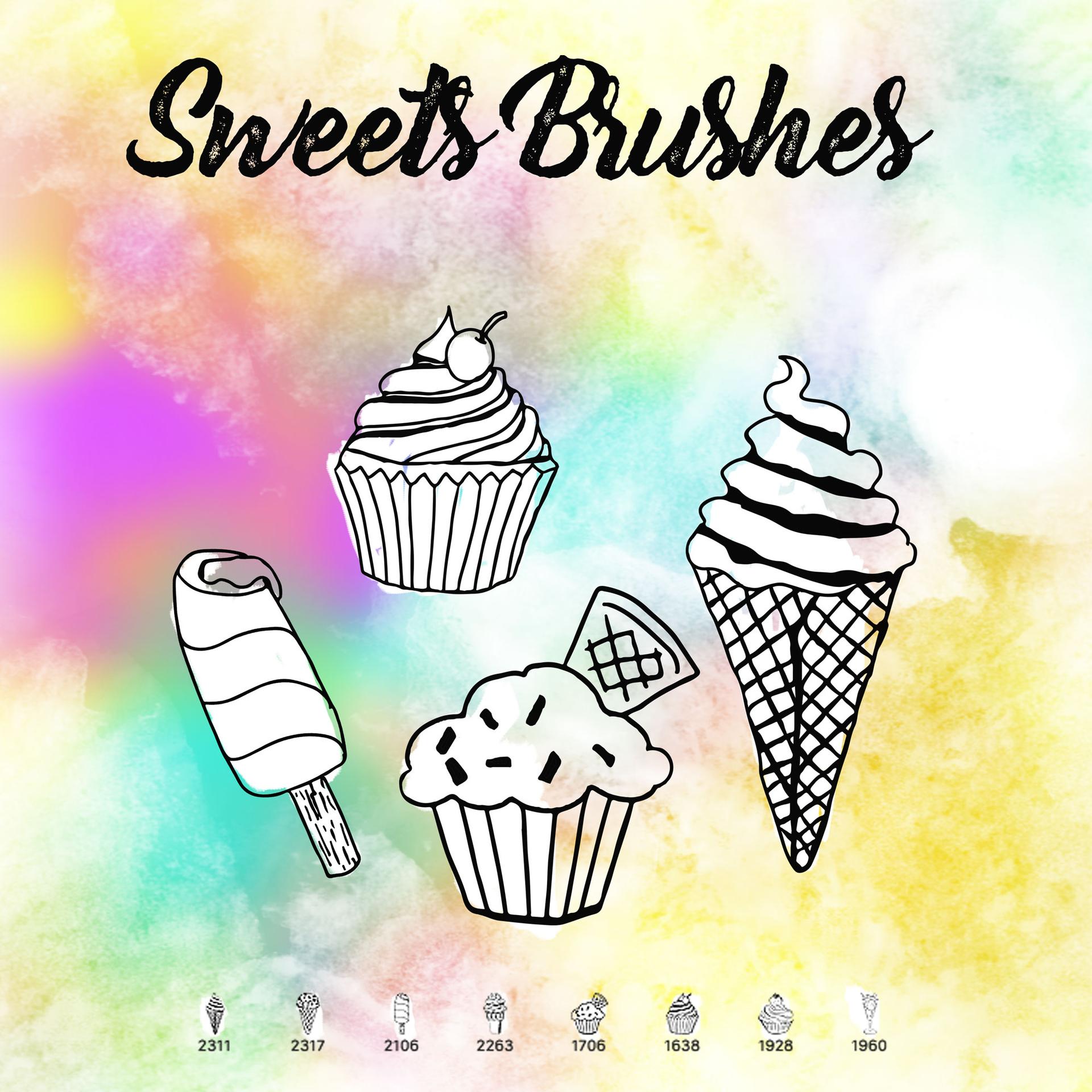 Ice Creams and Muffins