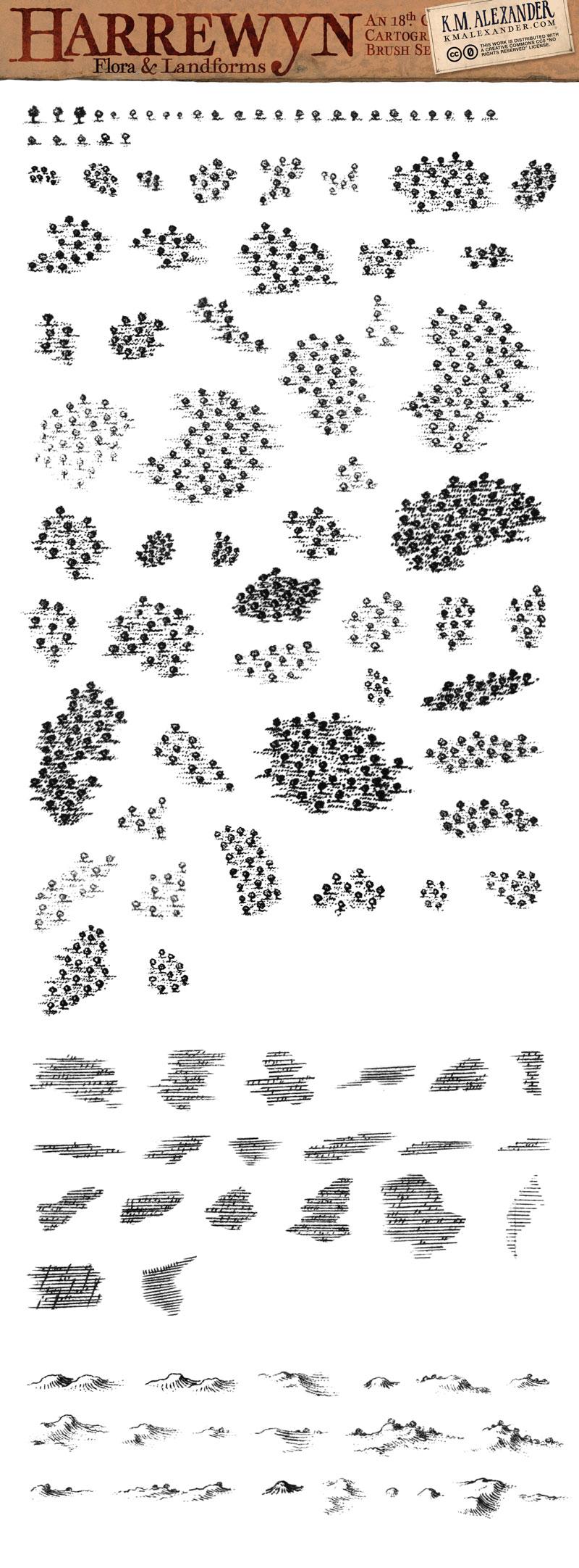 Over 400 Topographical Elements for Fantasy Maps - Schematic