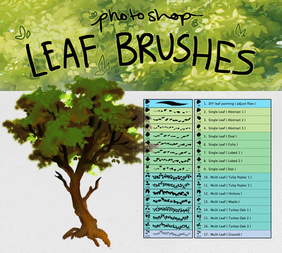 17 Photoshop Leaf Detail Brushes