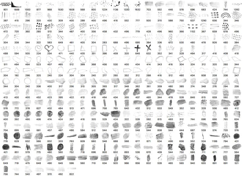 Free Watercolor Photoshop Brushes - Schematic