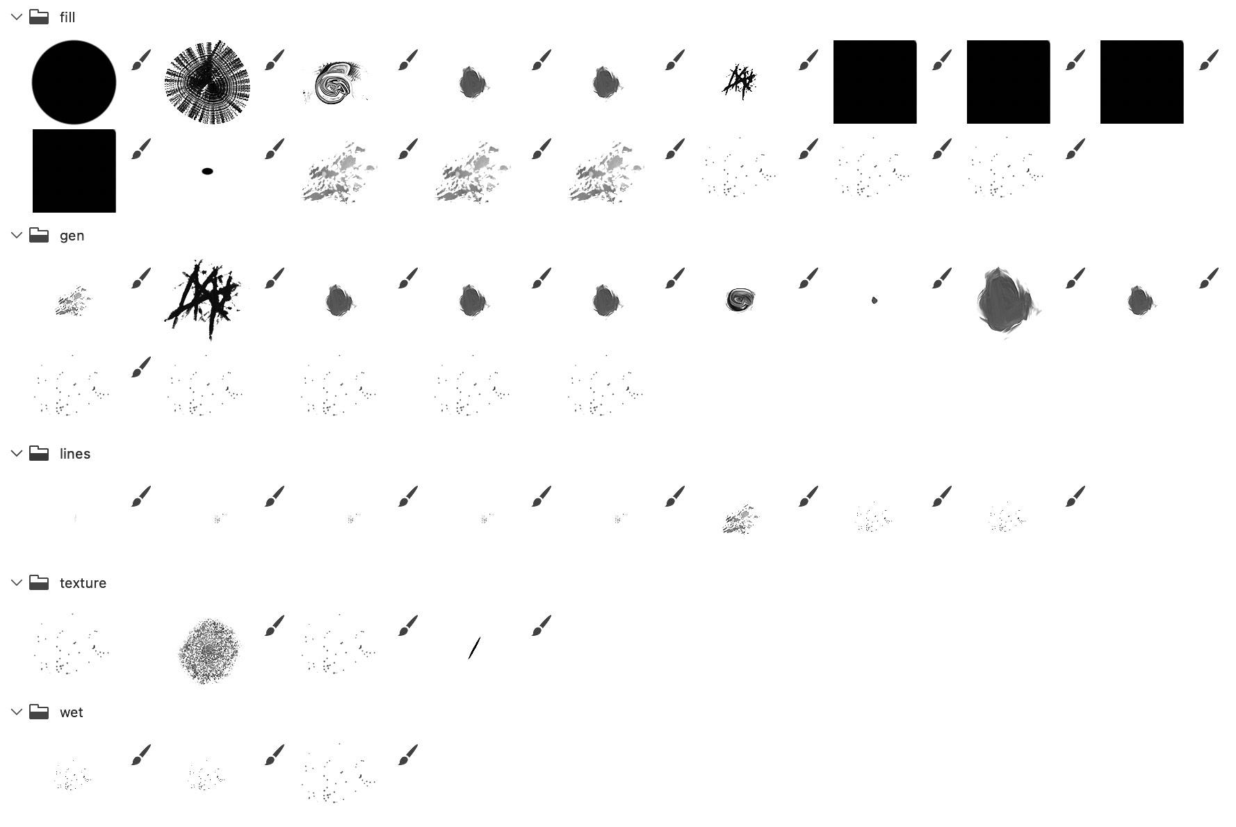 Free Charcoal Brushes - Schematic