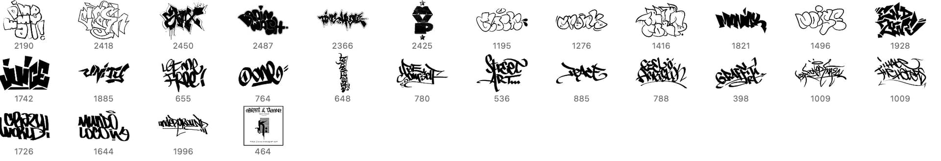 Graffiti & Tagging Brushes - Schematic