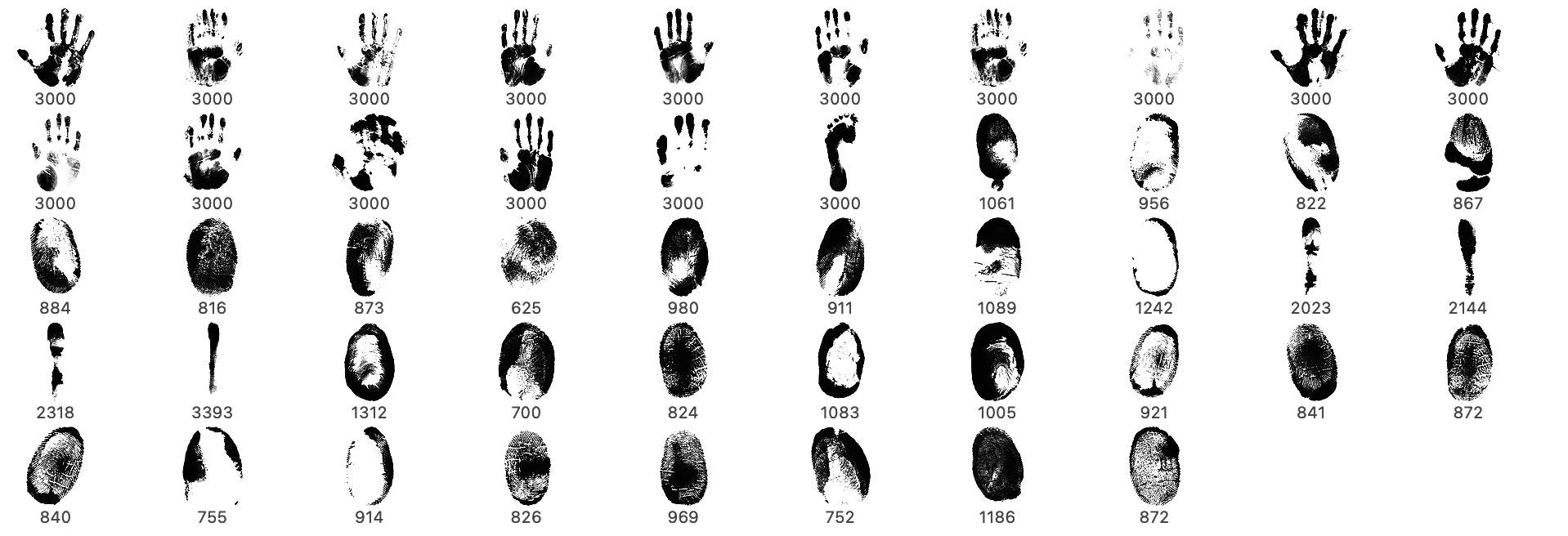 50 Hand / Fingerprint Photoshop Brushes - Schematic