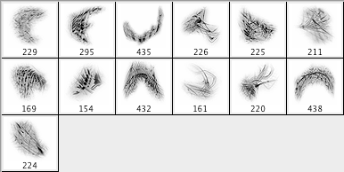 abstract set - Schematic