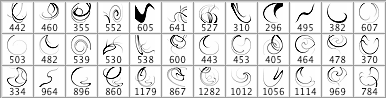 Twirls and Curves Brush Set - Schematic