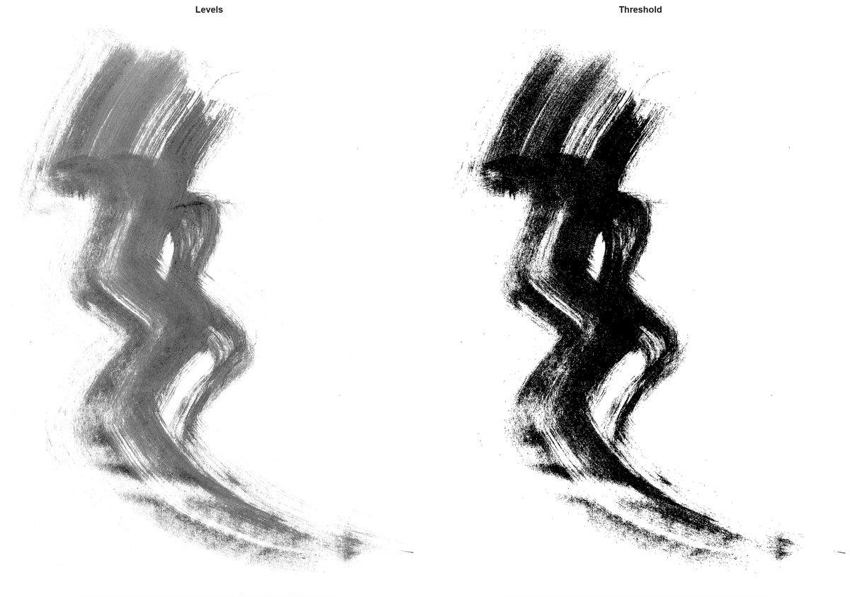 The same stroke processed with Levels on the left and Threshold on the right