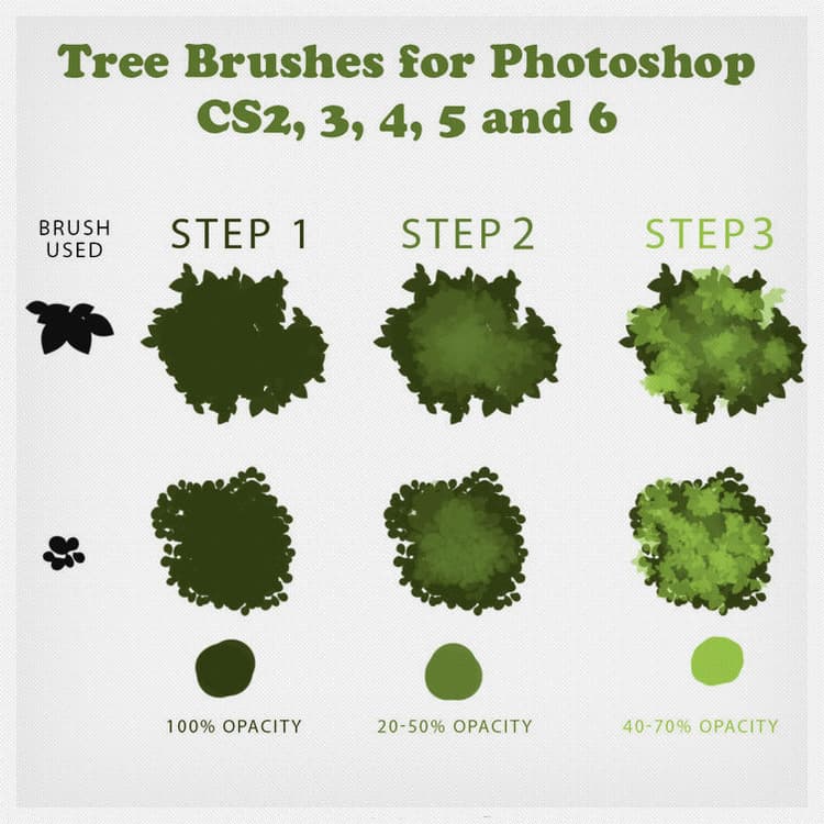 Tree Brushes - Tutorial and Brushes - Free ABR Download ...